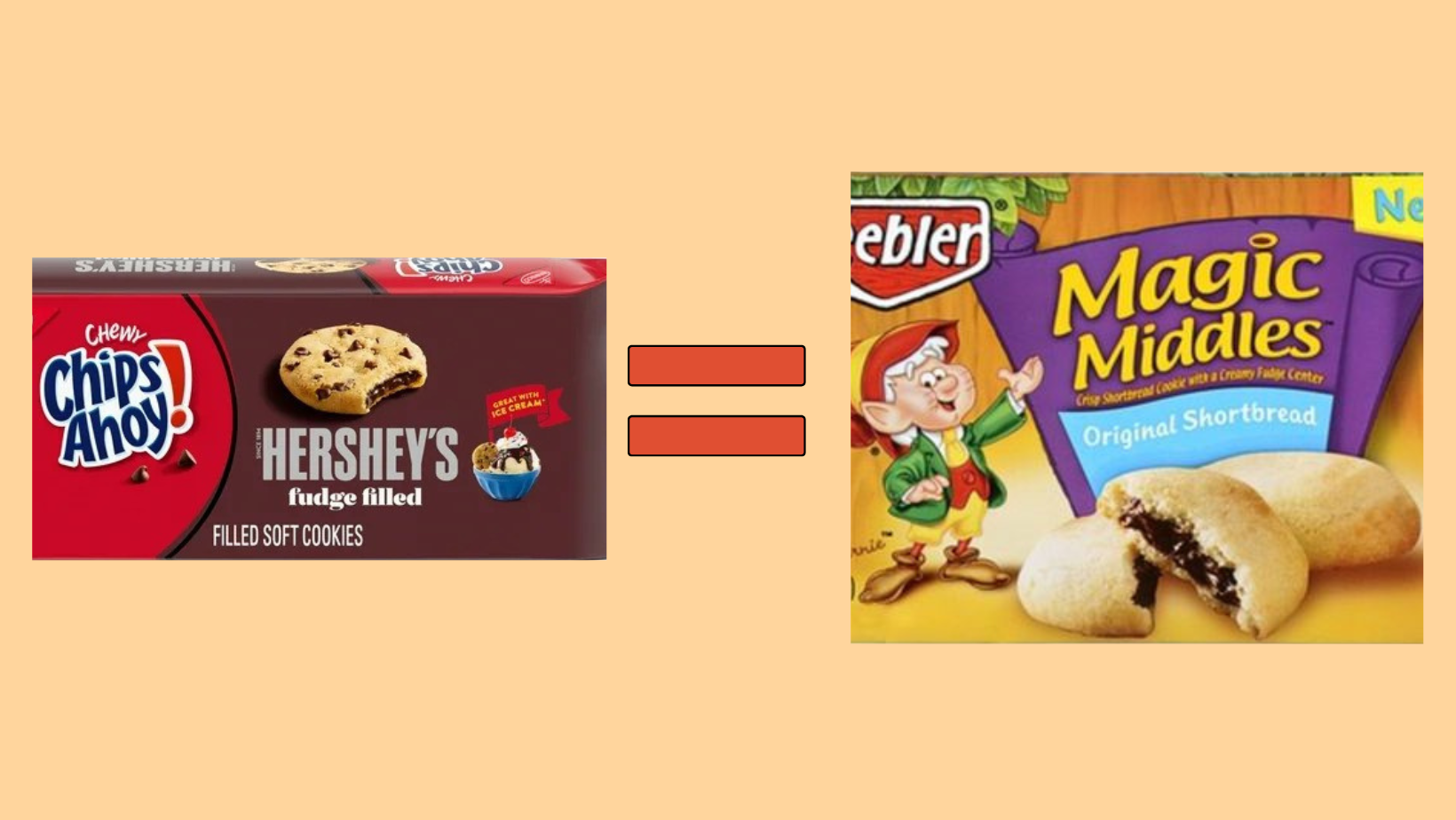 Keebler Magic Middles dupe