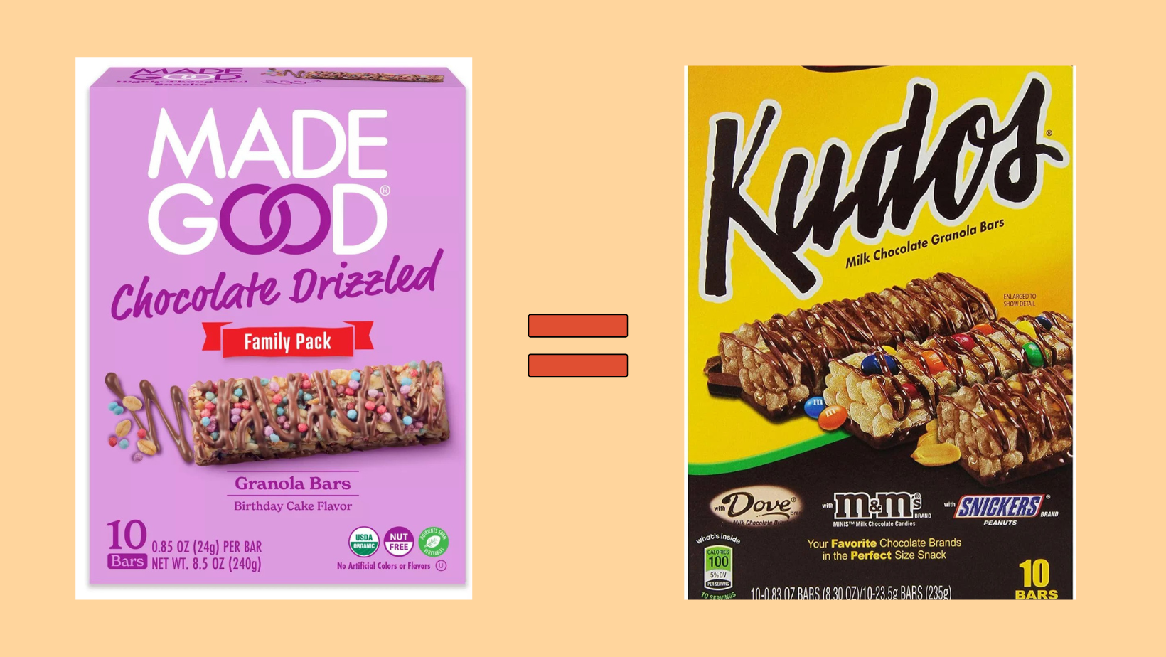 kudos bars dupe