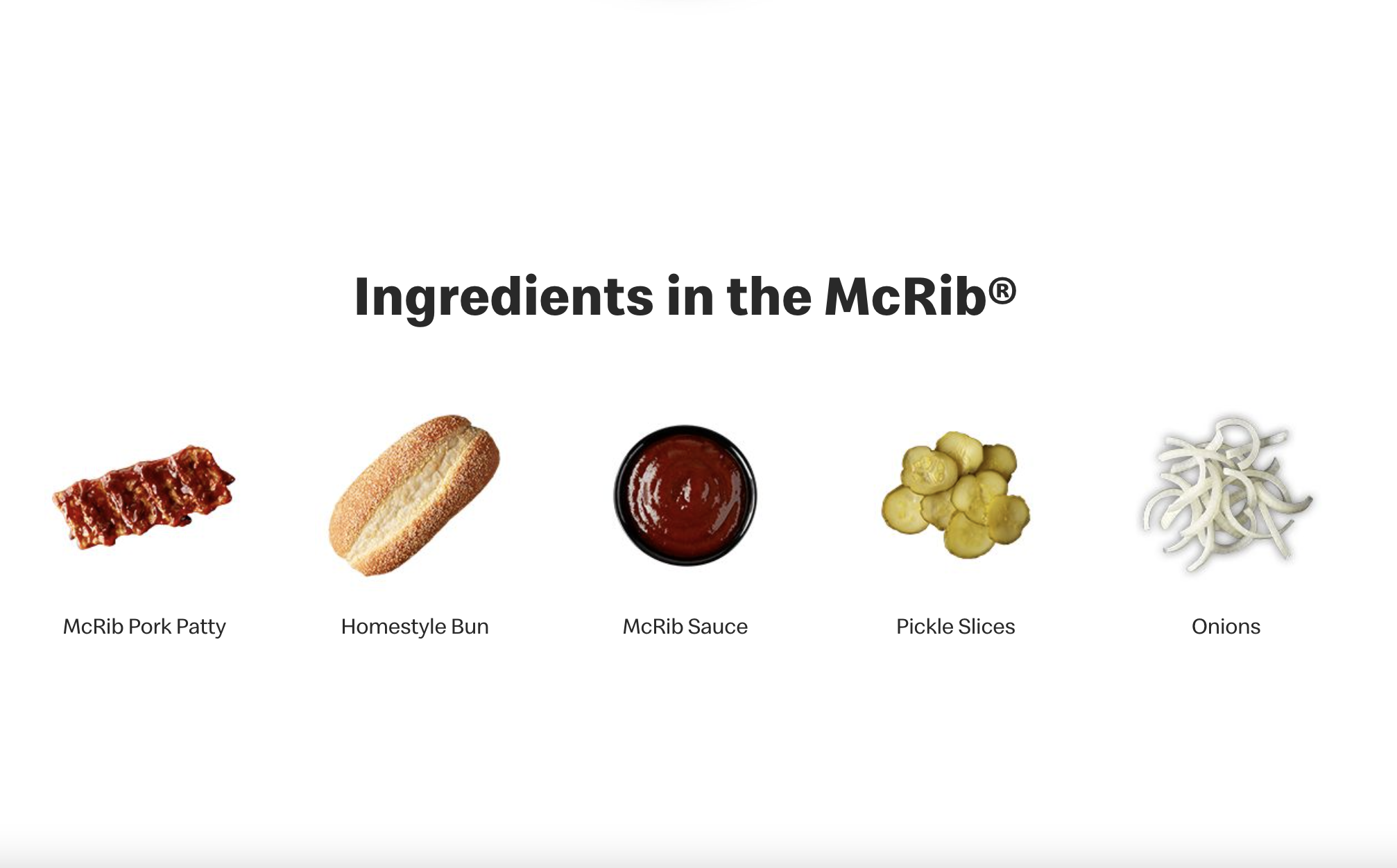 McRib Ingredients