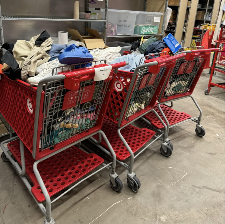 Target Returns
