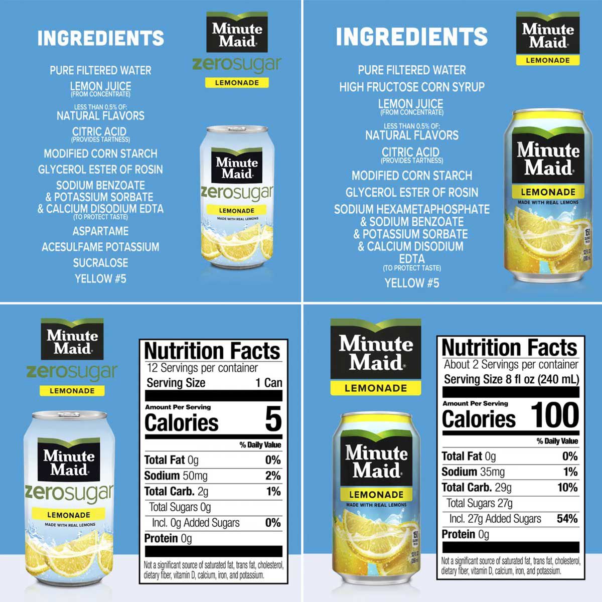 Nutritional information for the Minute Made Lemonade and Zero Sugar Lemonade