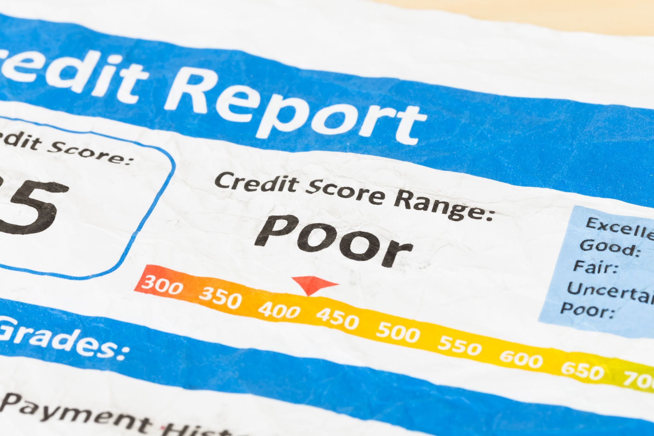 Poor credit score report on wrinkled paper