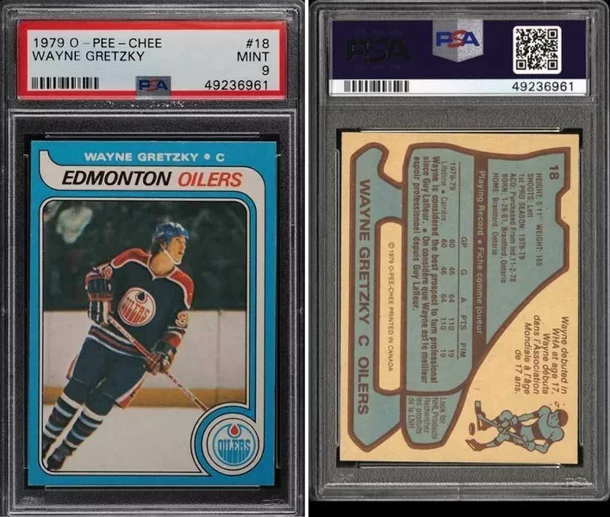Wayne Gretzky Rookie Card 1979