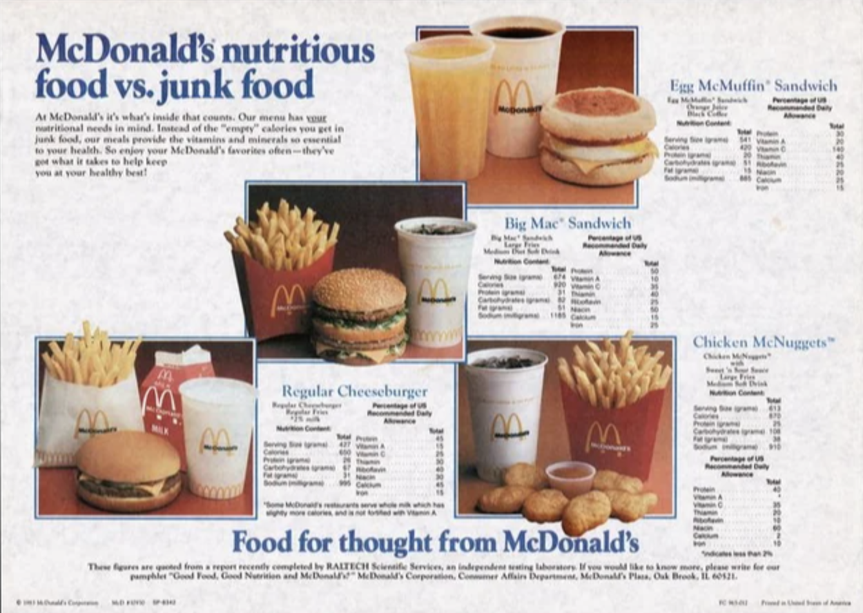 McDonald’s Nutritious Food