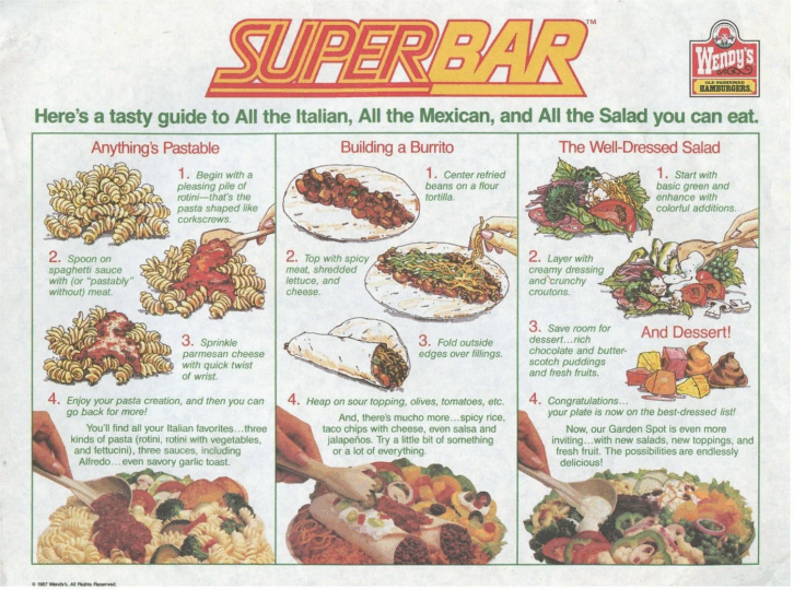 17 Photos of 1980s Fast-Food Restaurants