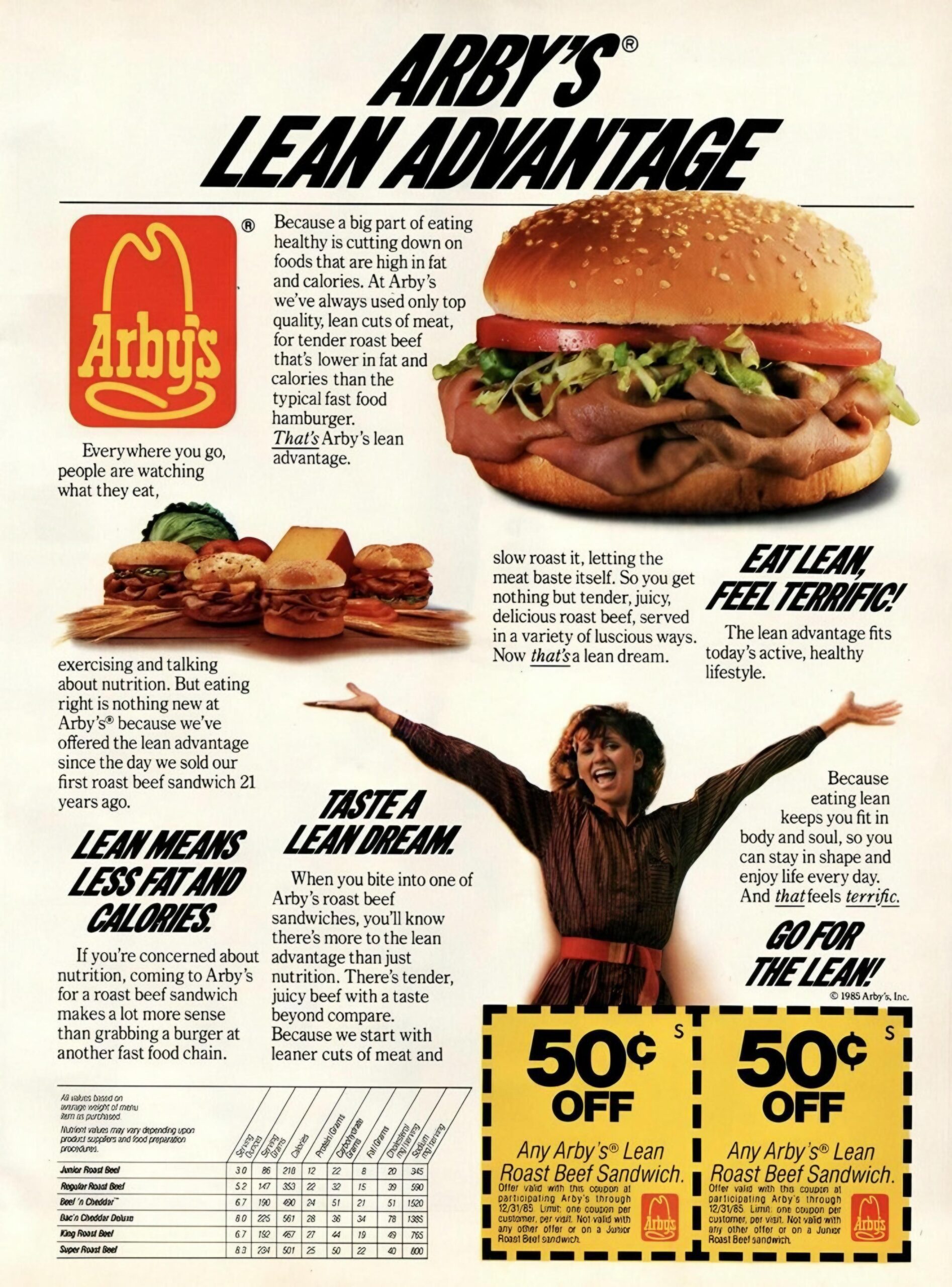 Arby's 1985 Ad