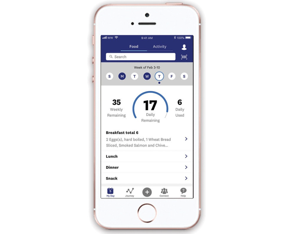 Weight Watchers App