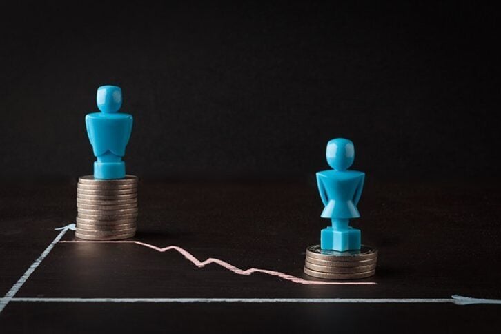 Wage Gap