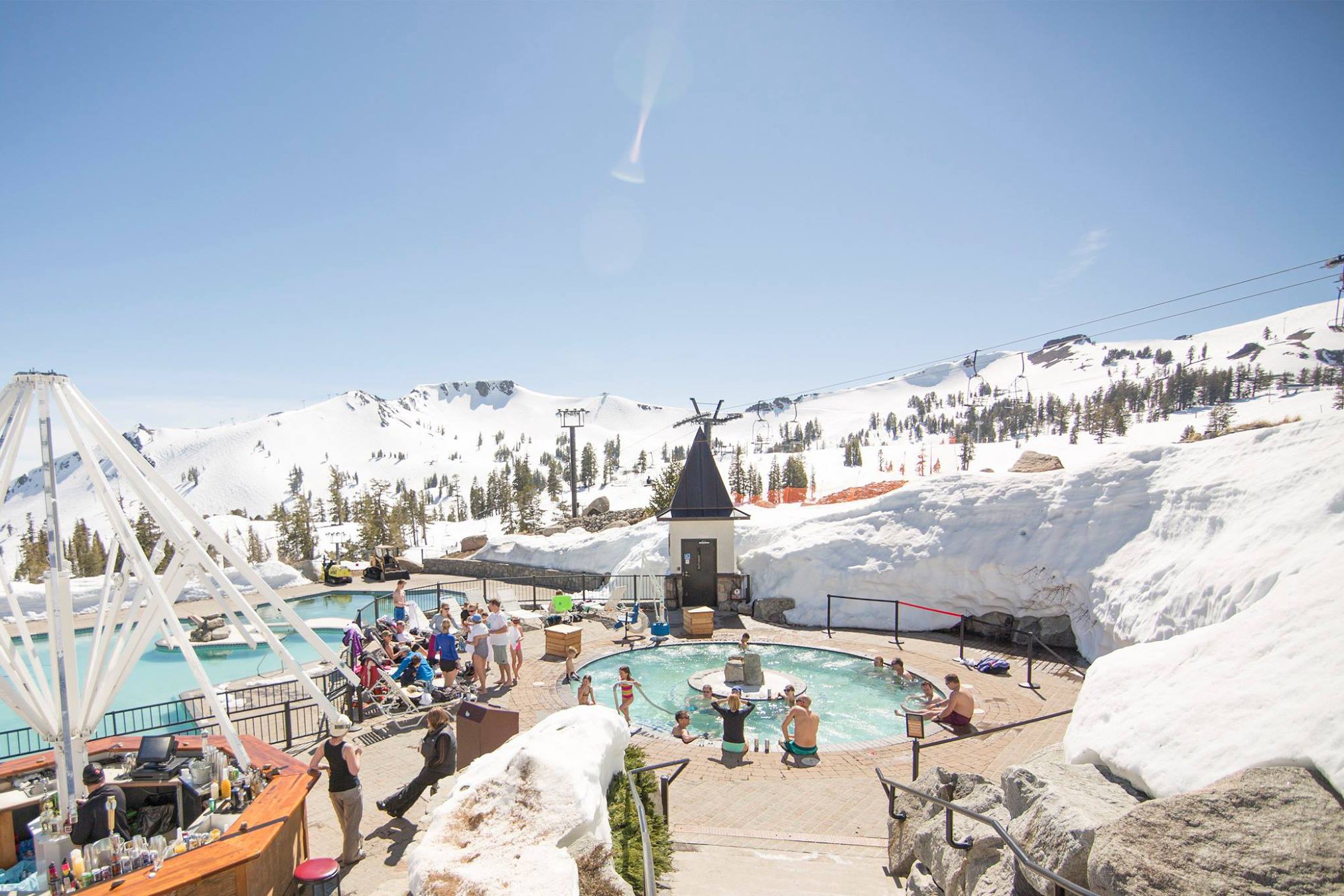 Squaw Valley, CA