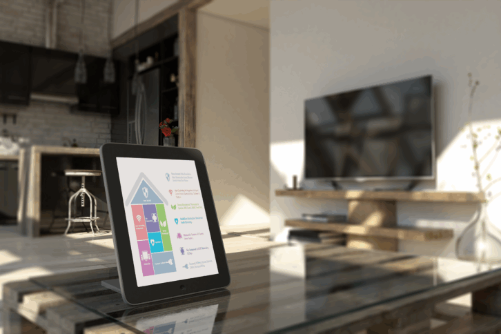 Smart house