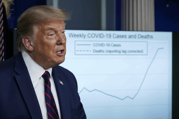 President Trump Holds White House News Conference about Covid