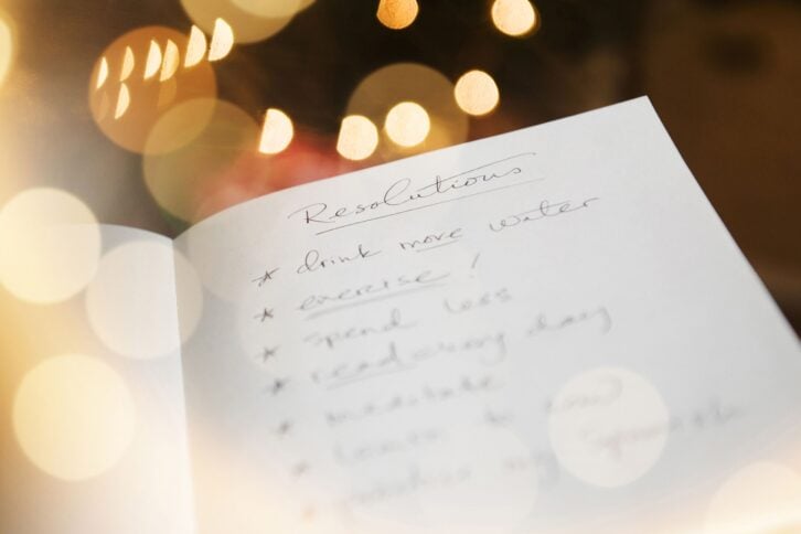 list of resolutions