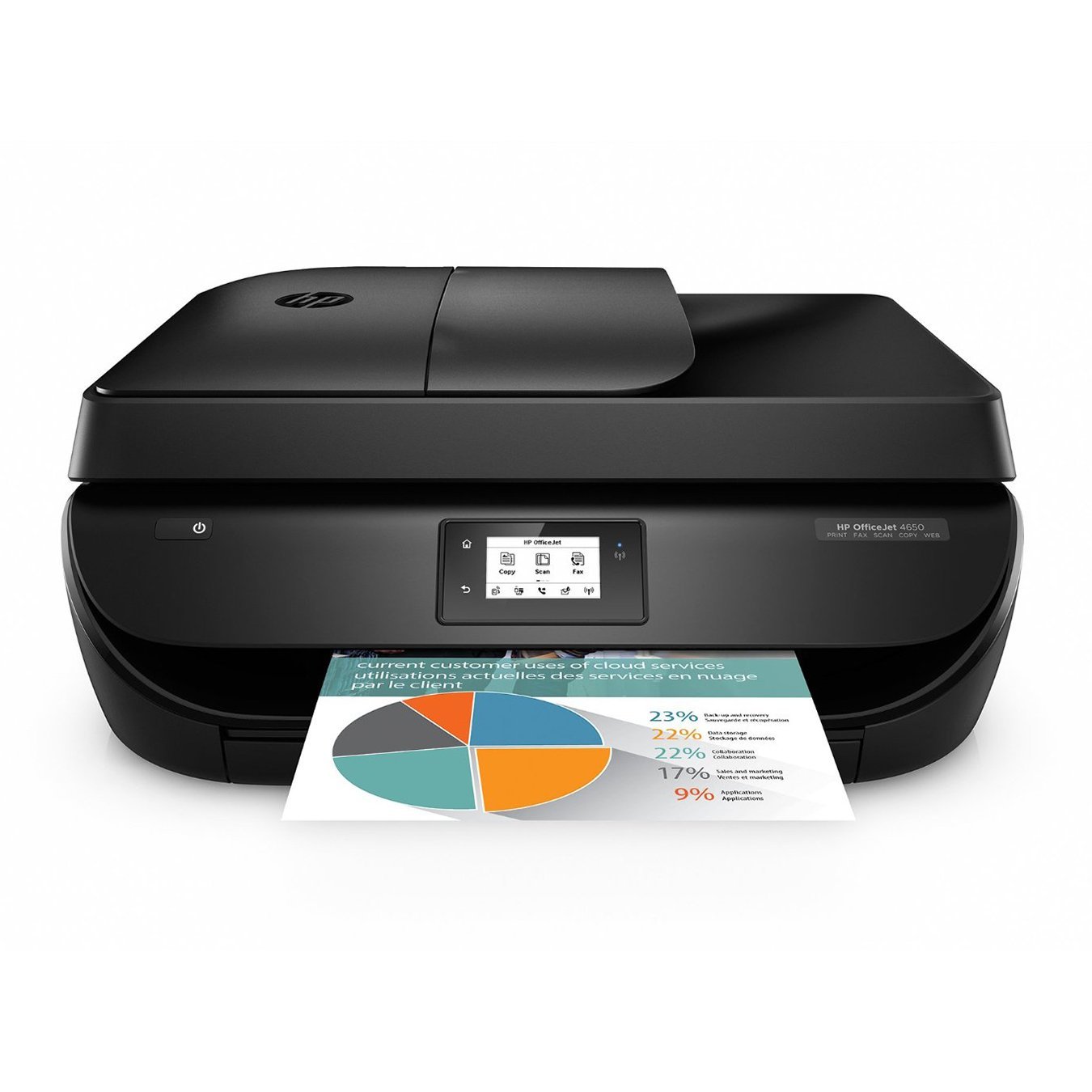 HP OfficeJet 4650