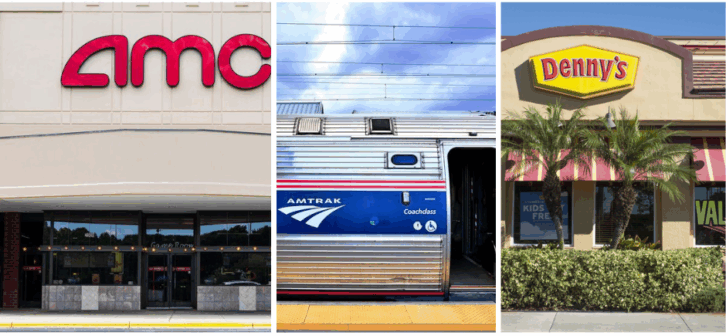 110+ Senior Discounts for Travel, Dining, Health and More
