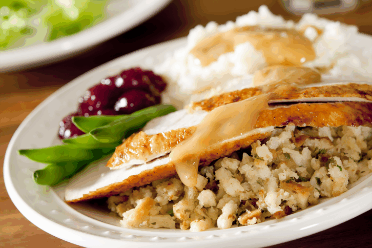 Plate of Thanksgiving food