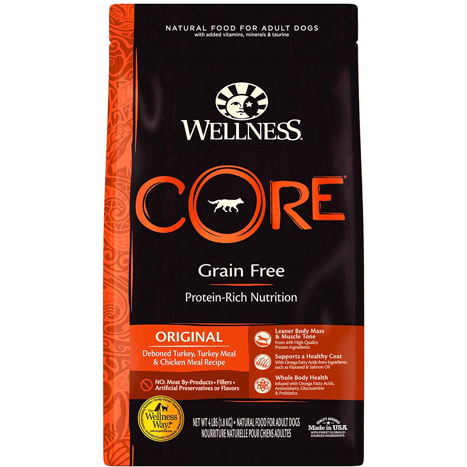 Wellness Core