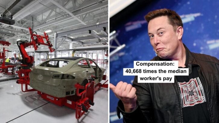 CEO to Average Worker Pay Ratio, who tops the list