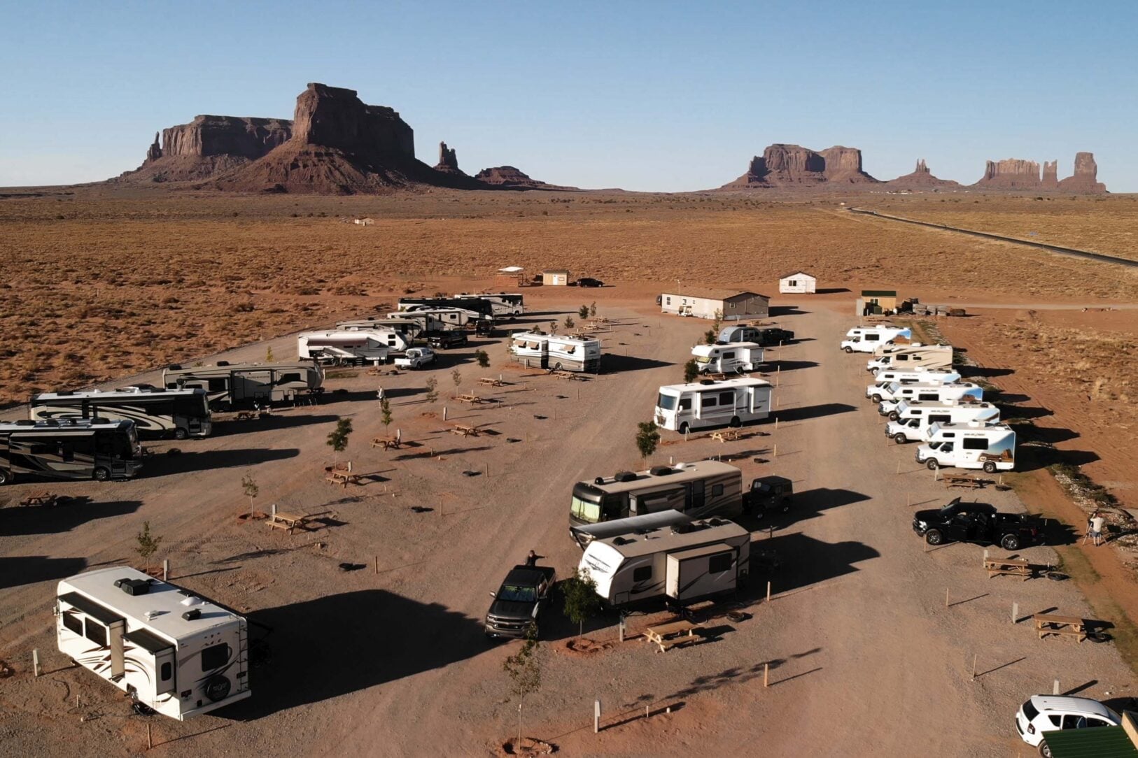 Explore the Best RV Parks Across the U.S. - Comprehensive Guide