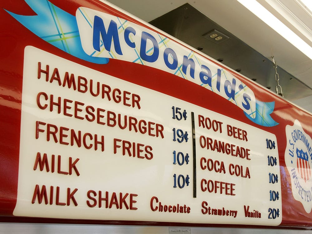 A vintage McDonald's menu board shows prices for items like hamburgers (15¢), cheeseburgers (19¢), french fries (10¢), milk (10¢), milkshakes (20¢), root beer (10¢), and Coca Cola (10¢).