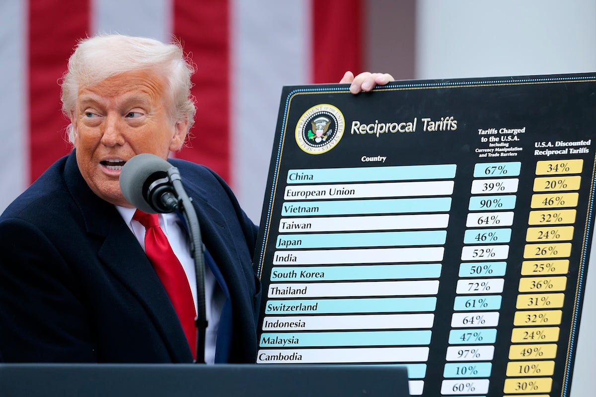 Former U.S. President Donald Trump stands at a podium holding a chart titled "Reciprocal Tariffs," highlighting trump tariffs for various countries, with a large American flag proudly displayed in the background.
