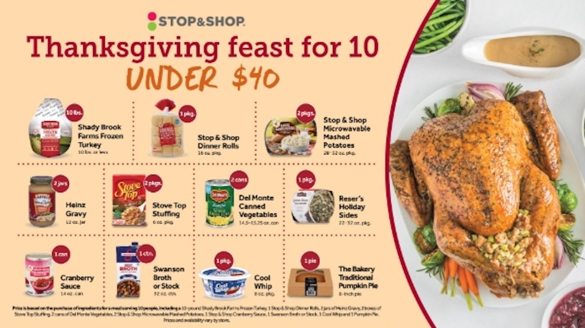 Thanksgiving meal display with roasted turkey, sides, rolls, pie, and gravy on a table. Food product images and prices are listed, promoting a feast for 10 people under $40 at Stop & Shop.