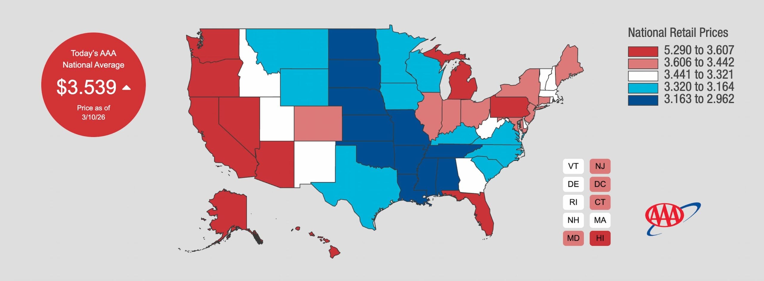 A U.S. map shows 2023 state average gas prices in five color-coded ranges, from $3.163 to $3.607 per gallon. The AAA national average is $3.539, as shown in a red circle on the left.