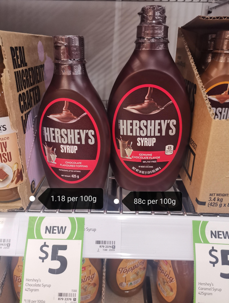 Two bottles of Hershey’s chocolate syrup on a supermarket shelf, each labeled $5, with price tags showing 1.18 per 100g and 88c per 100g. Cardboard packaging and other syrups are partially visible nearby.