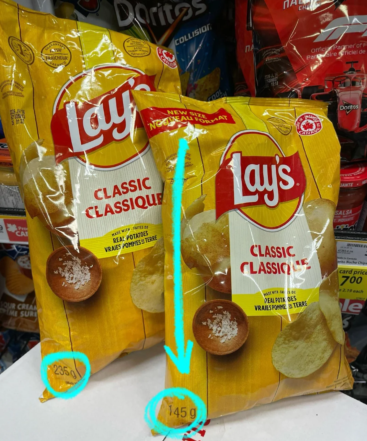Two bags of Lay's Classic potato chips are shown side by side. The left bag is labeled 235g, while the right is labeled 145g. A blue arrow and circles highlight the weight difference between the two bags.