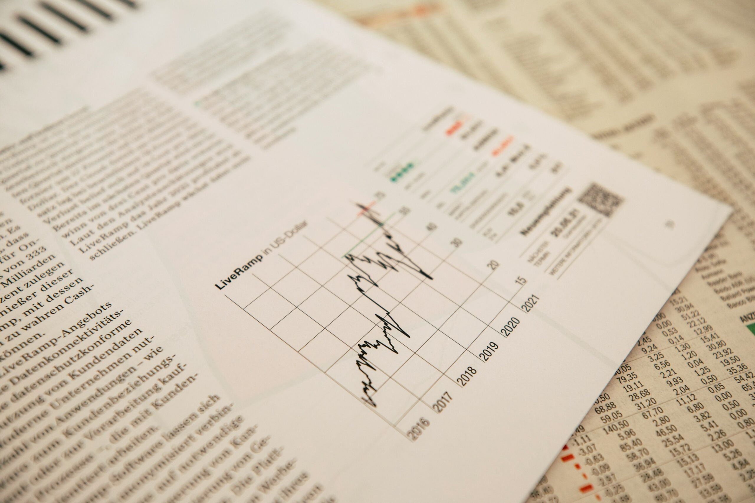 A close-up of a printed financial report showing a line graph with data points from 2016 to 2021, set on top of a newspaper page filled with financial tables and text.