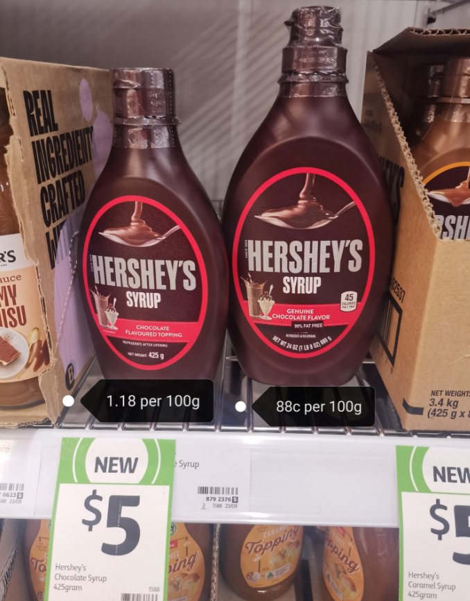 Two bottles of Hershey's chocolate syrup on a store shelf, priced at $5 each. One bottle costs $1.18 per 100g and the other 88c per 100g. Product labels and shelves are visible.