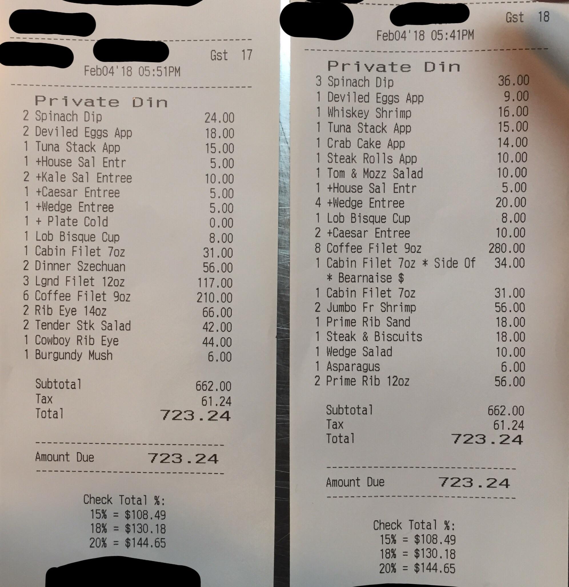 Two restaurant receipts showing food and drink items, prices, and totals. The left receipt totals $723.24; the right totals $662.00. Both list various appetizers, entrees, drinks, and tip calculations at the bottom.